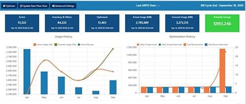 dashboard-min