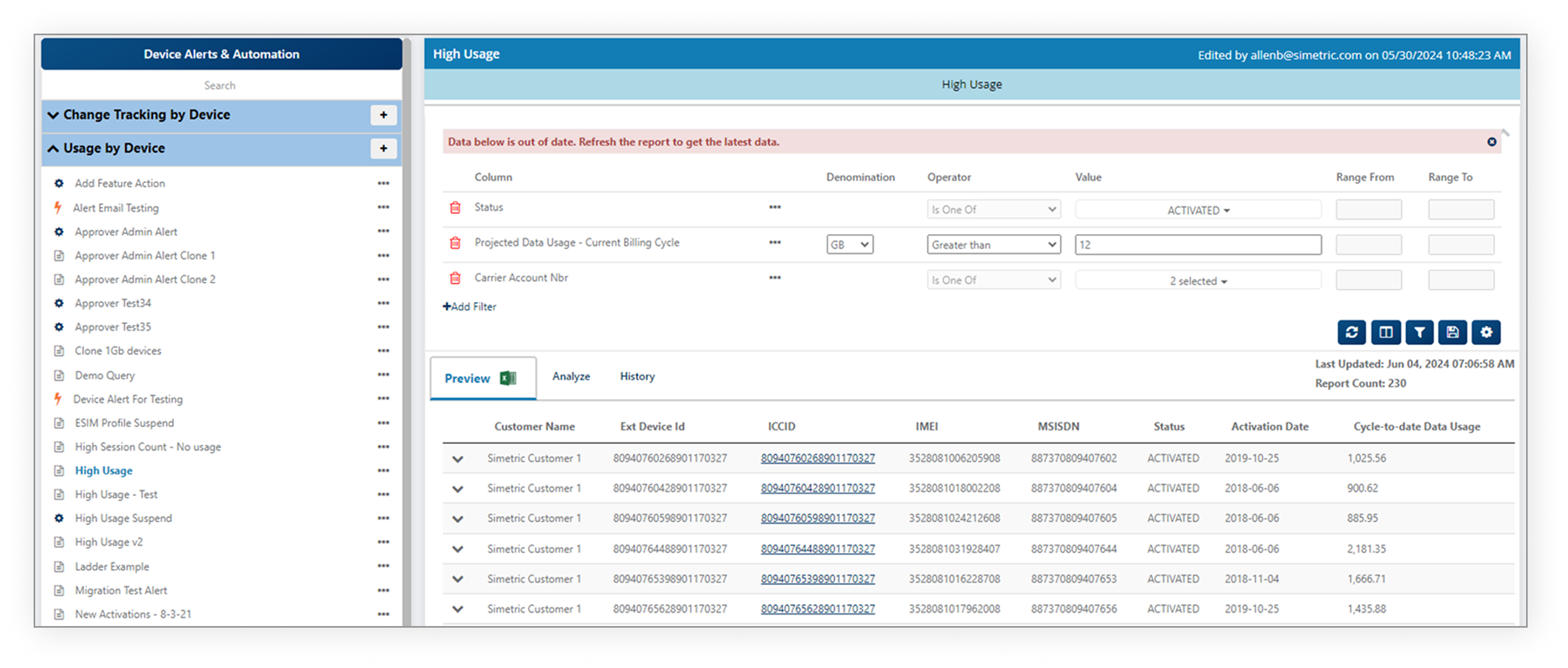 Anomaly detection and alerting  