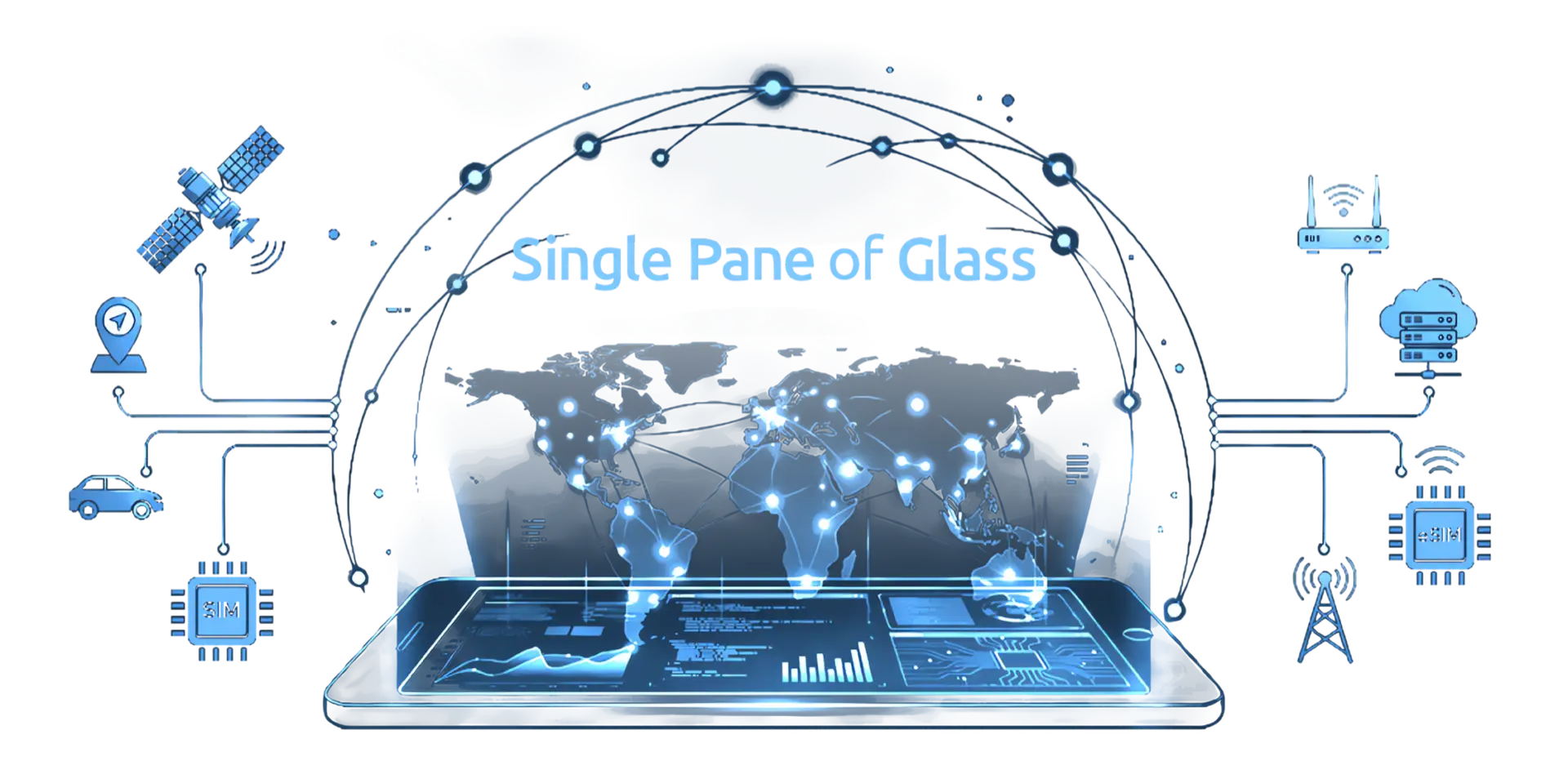 A graphic titled Single Pain of Glass featuring outlined continents with various bright blue flares hovering over a tablet and surrounded by various industries .
